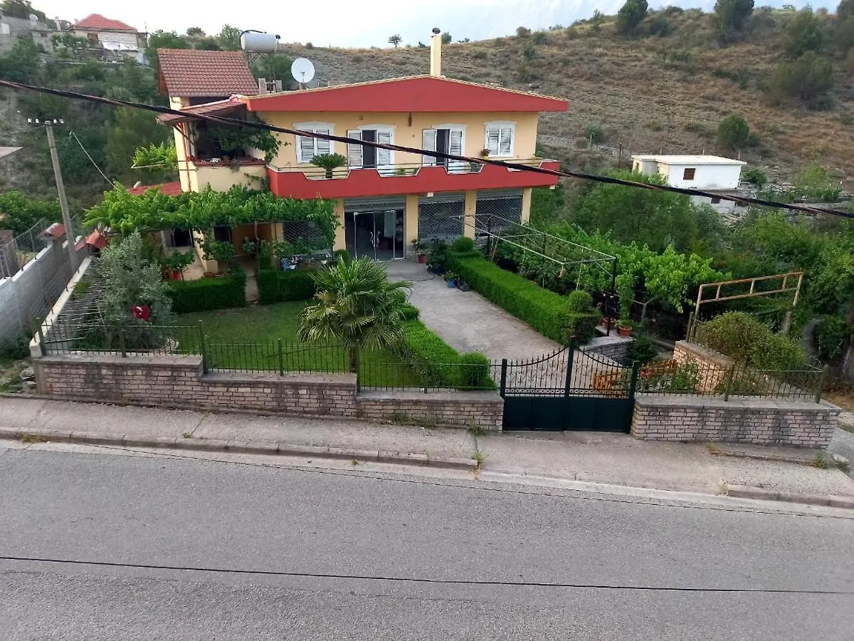 Pensión Manthoguesthouse