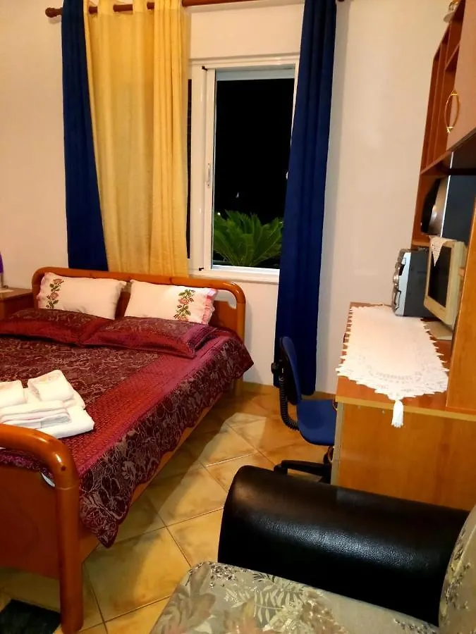Manthoguesthouse Albania